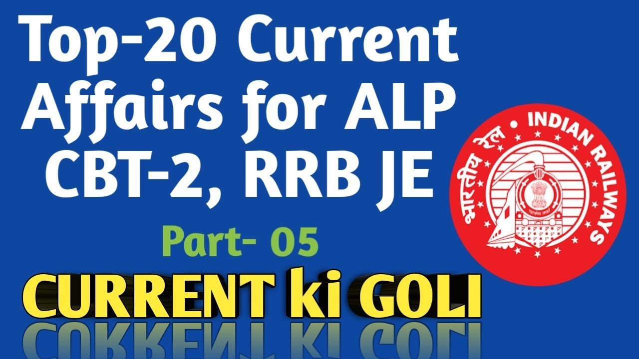 important current affairs for alp cbt 2