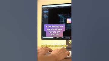 Build a Lean UX Canvas in Seconds with AI! #LeanUX #uxdesign #ai #uxtips