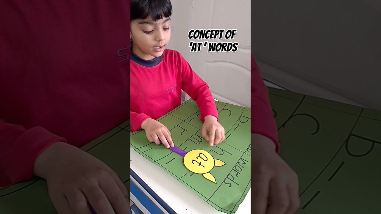 concept of at words