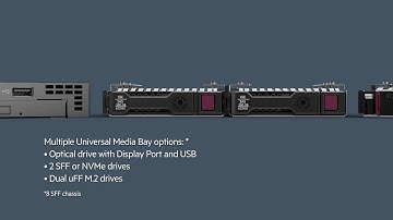 DL360 Gen10 Hardware Tour Demo