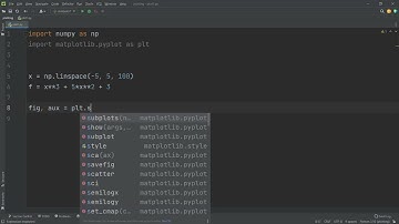 293 - Plotando gráfico de uma função e suas derivadas com matplotlib Python