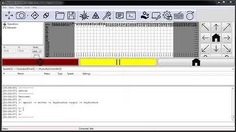 MeerK40t Features: Console