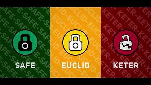 【SCPMAD】SCP Object Class Icons Animated