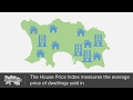 Jersey House Price Index