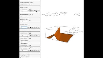 Marcus Waves: Marcus theory in 3 dimensions with changing parameters
