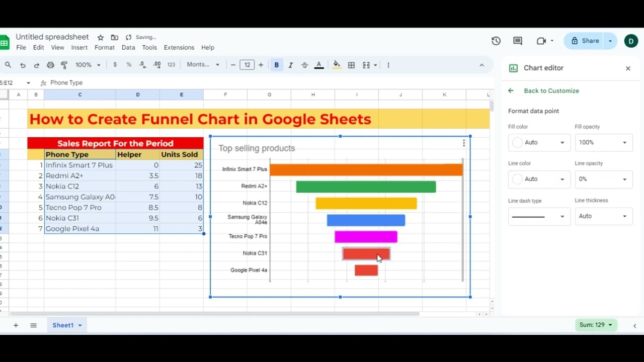 How to Create a Funnel Chart in Google Sheets - YouTube