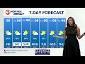 Weather Impact, Aug. 28