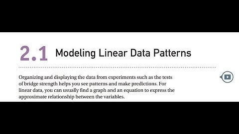 Gr 8- Mathematical Models ( 2.1)