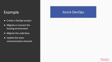 Hands-On DevOps on Azure : Pre-Planning and Limitations| packtpub.com
