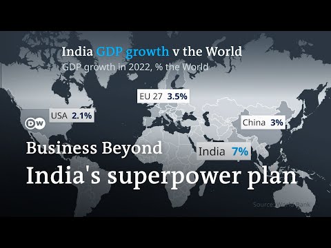 Will India Become An Economic Superpower? | Business Beyond