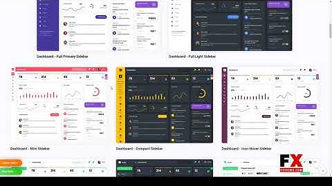 Fasto - Saas Admin Dashboard Template bootstrap 4 modern