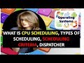 CPU Scheduling: Types, Criteria & Dispatcher 🖥️