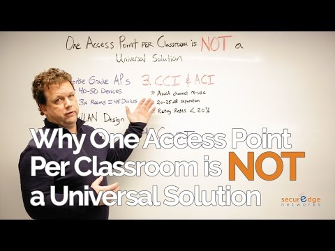 Why One Access Point Per Classroom is NOT a Universal Solution