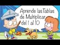 Las tablas de multiplicar del 1 al 10