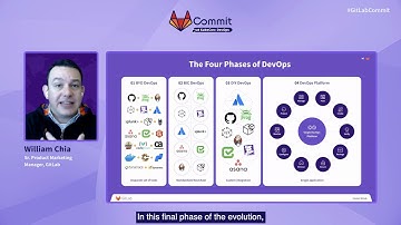 Commit at KubeCon: DevOps 2021 - The Next Iteration of DevOps