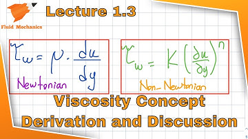 Fluid Mechanics 1.3 - Viscosity Concept - Derivation and Discussion