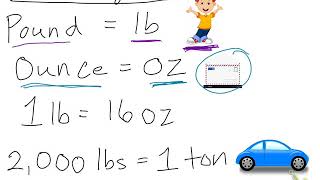 Saxon Math 3 Lesson 95-2