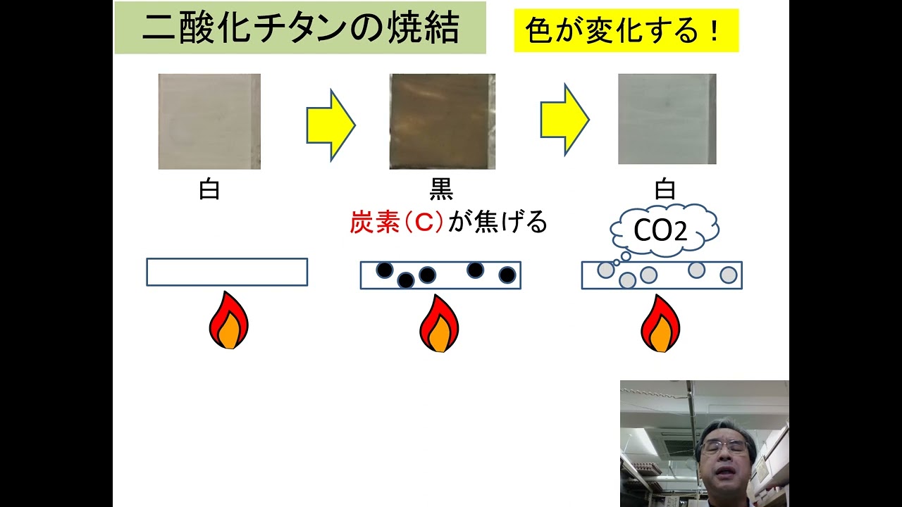 色素増感太陽電池の最新技術  ２ /シ-エムシ-出版/荒川裕則（単行本） 色素増感太陽電池の最新技術 2 / 荒川 裕則【監修】 - 紀伊國屋