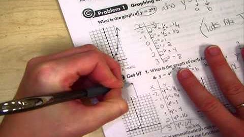 Algebra II   7 1 Exploring Exponential Models Part I