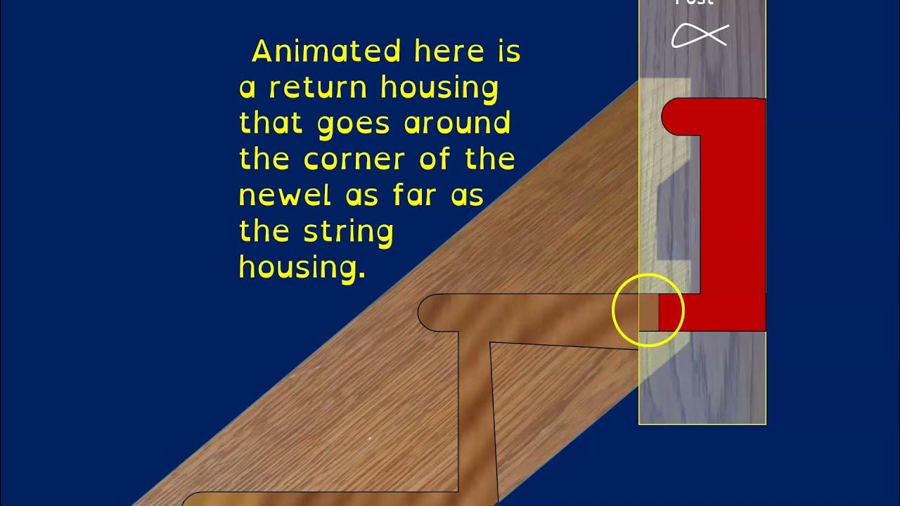 Marking Out Newel Posts Housings And Mortices YouTube