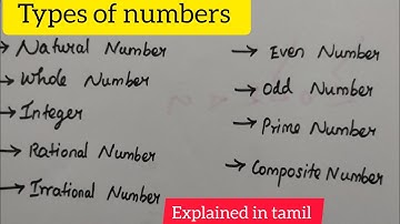 Types of numbers in maths | Number System | Explained in Tamil