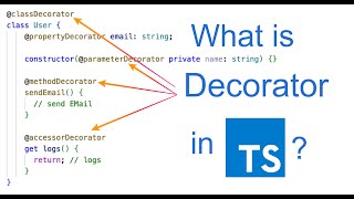 5. Decorator Composition in TypeScript | How multiple decorators works