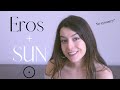 Eros and Sun in Synastry! (Conjunction, Opposition, Trine, Sextile, Square!