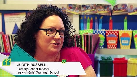 Classroom Observation Strategies: Peer Observation