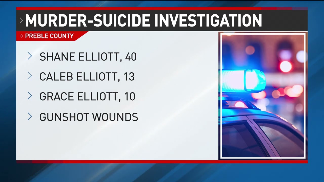 Father, 2 children found dead in murder-suicide in Ohio home