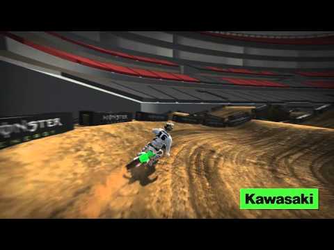 Kawasaki Animated Track Map Round Five in Glendale, AZ