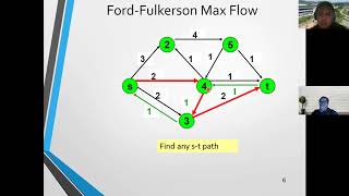 10   Permasalahan Aliran Maksimum Maximum Flow Problem