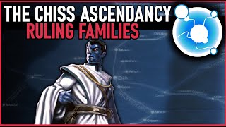 Chiss Ascendancy RULING FAMILIES Explained | Star Wars Legends Lore