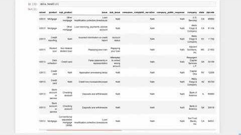 Install Jupyter Notebook & Python 3.6 using Anaconda into Ubuntu 16.04