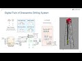 Drilling Systems Modeling & Automation, Part 7: PLC Code Generation