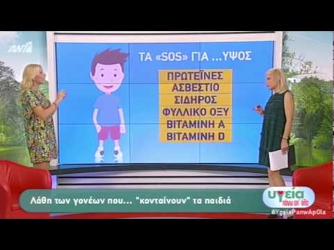 Βίντεο: Πώς να βρείτε το ύψος στη σωστή πυραμίδα