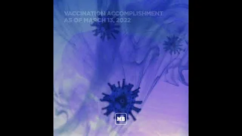 PH reports 4,131 new COVID-19 cases from March 7-13, 2022 - DayDayNews