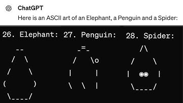 What ChatGPT Thinks 100 Things Look Like In ASCII Art #chatgpt #asciiart