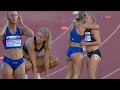 Women&#39;s 200m Dromia International Sprint Meeting 2024 Athletics