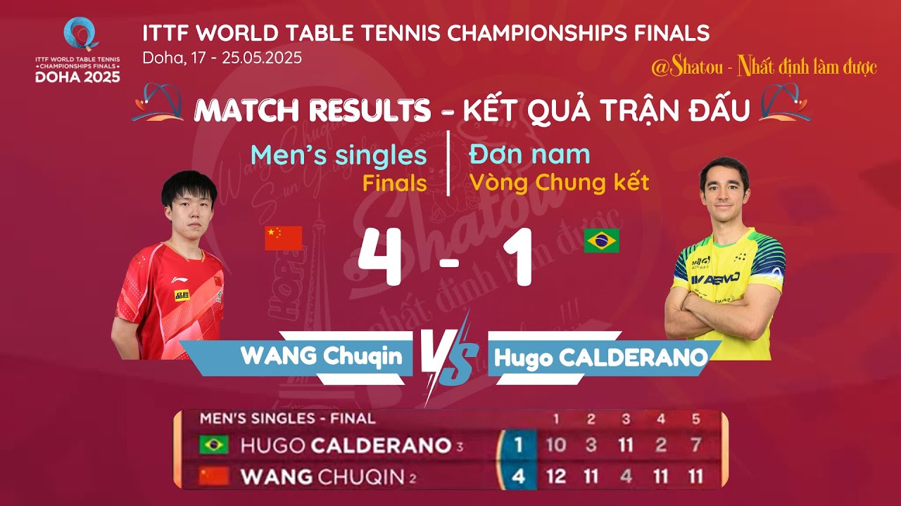 ITTF WTTC FINALS 2025 - MS - F - WANG CHUQIN & Hugo CALDERANO (25.05.2025)