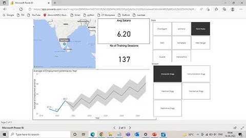 Prototype Video | Team - Hexa Quad | Smart India Hackathon 2K22