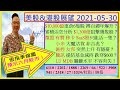 恆指季線圖 預示六月股市🚦/$10,000億重倉6隻股 搏百週年爆升？😍/累積沽空$1,300億狙擊幾隻股😲/微盟 有贊 移卡 只能活一隻？😱/LU MDB 已到關鍵水平 😜/2021-05-30