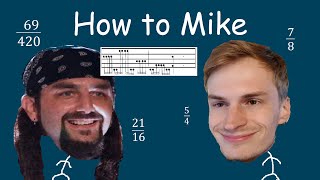 How to Play Drums like Mike Portnoy
