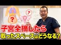 【気になる疑問】がんの手術で子宮取った後は空洞が出来ちゃうの?