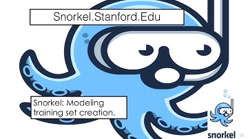XLDB-2019: Snorkel - A System for Training Set Modeling