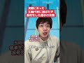 オリンピックに出られず裁判した選手
