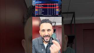 IPL Qualification Scenario 😮#shorts #shortsfeed #viral #rohitsharma #testcricket #ipl