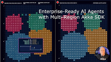 Akka SDK Multi Region and AI Agent Demo App