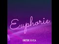 Euphorie Mp3 Song