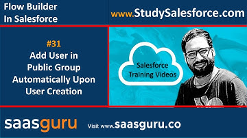 31 Add User Automatically in Public Group upon User Creation | Record Triggered Flow in Salesforce