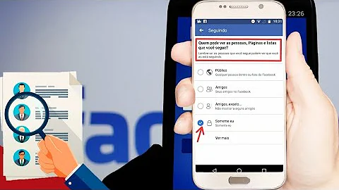 Como tornar privada minha lista de Amigos no Facebook?